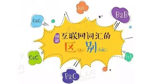 B2B,M2C ,B2C,C2C,C2B之间的区别